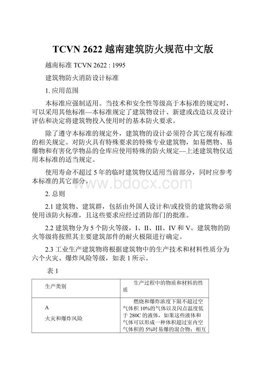 TCVN 2622 越南建筑防火规范中文版.docx