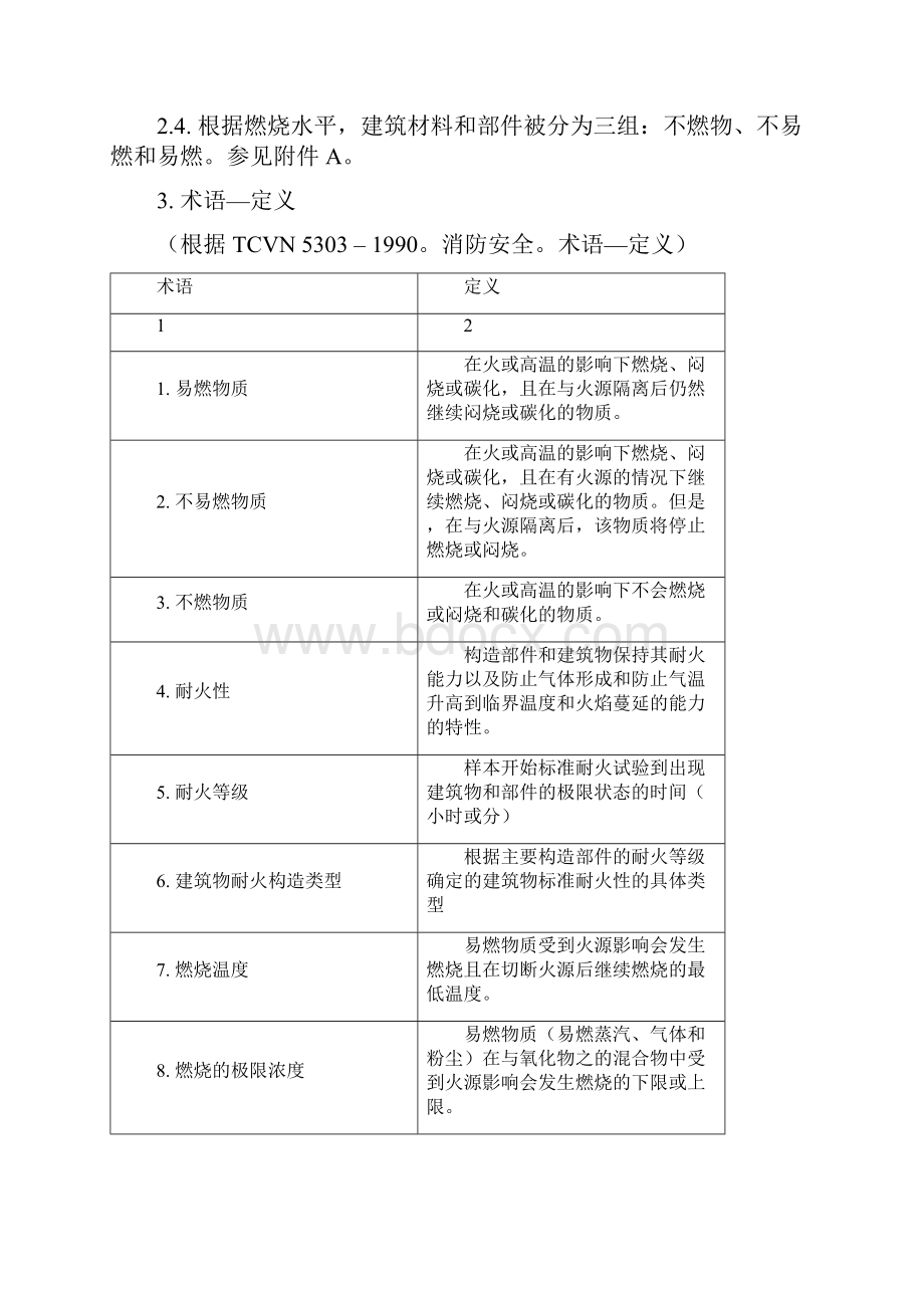 TCVN 2622 越南建筑防火规范中文版.docx_第3页