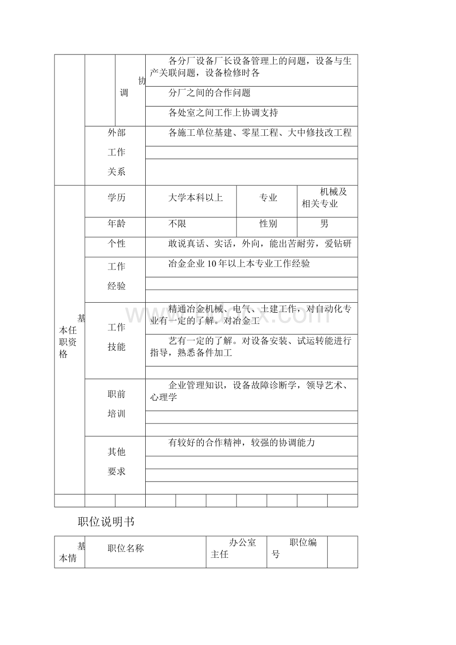 最新各处长职位说明书精品Word文档下载推荐.docx_第3页