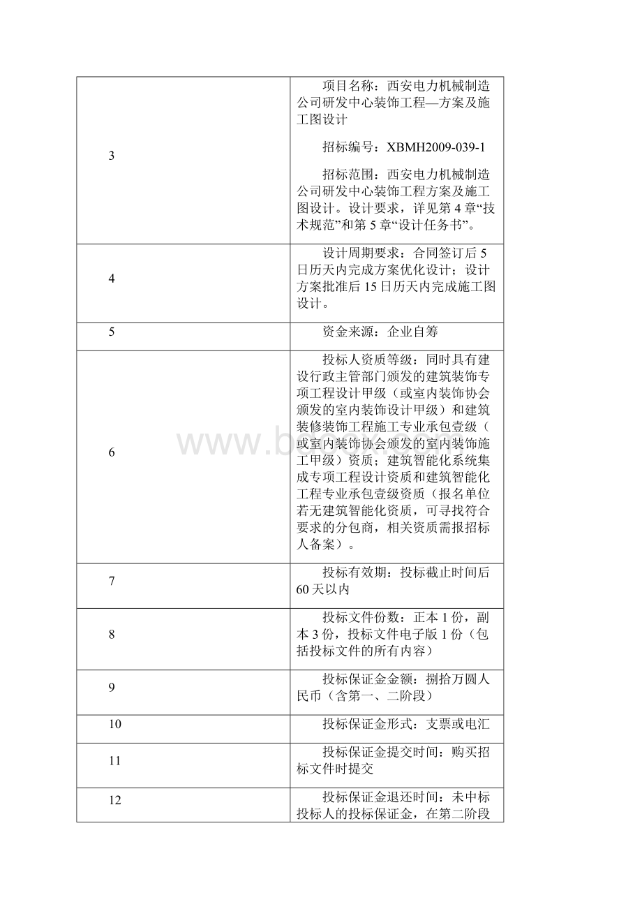 装修设计招标文件.docx_第2页