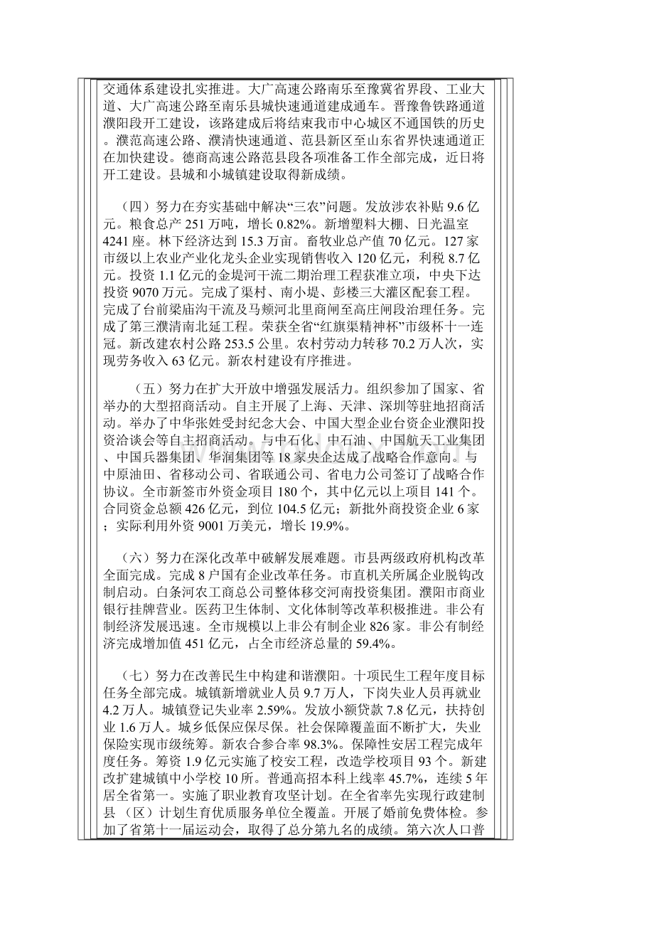 濮阳政府工作报告Word格式文档下载.docx_第3页