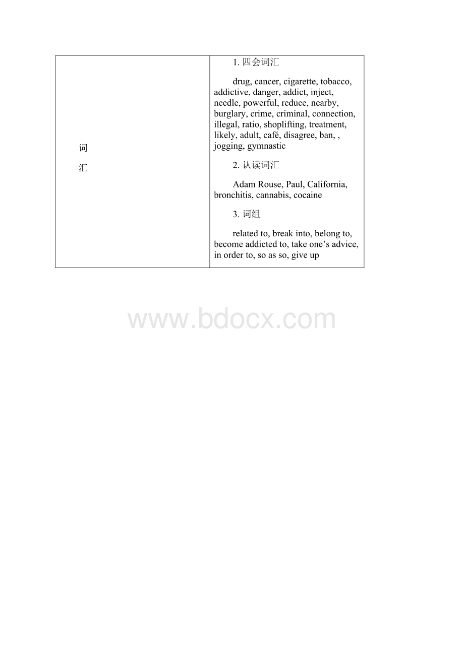 高中英语Module2NoDrugs教案1外研版必修2.docx_第2页