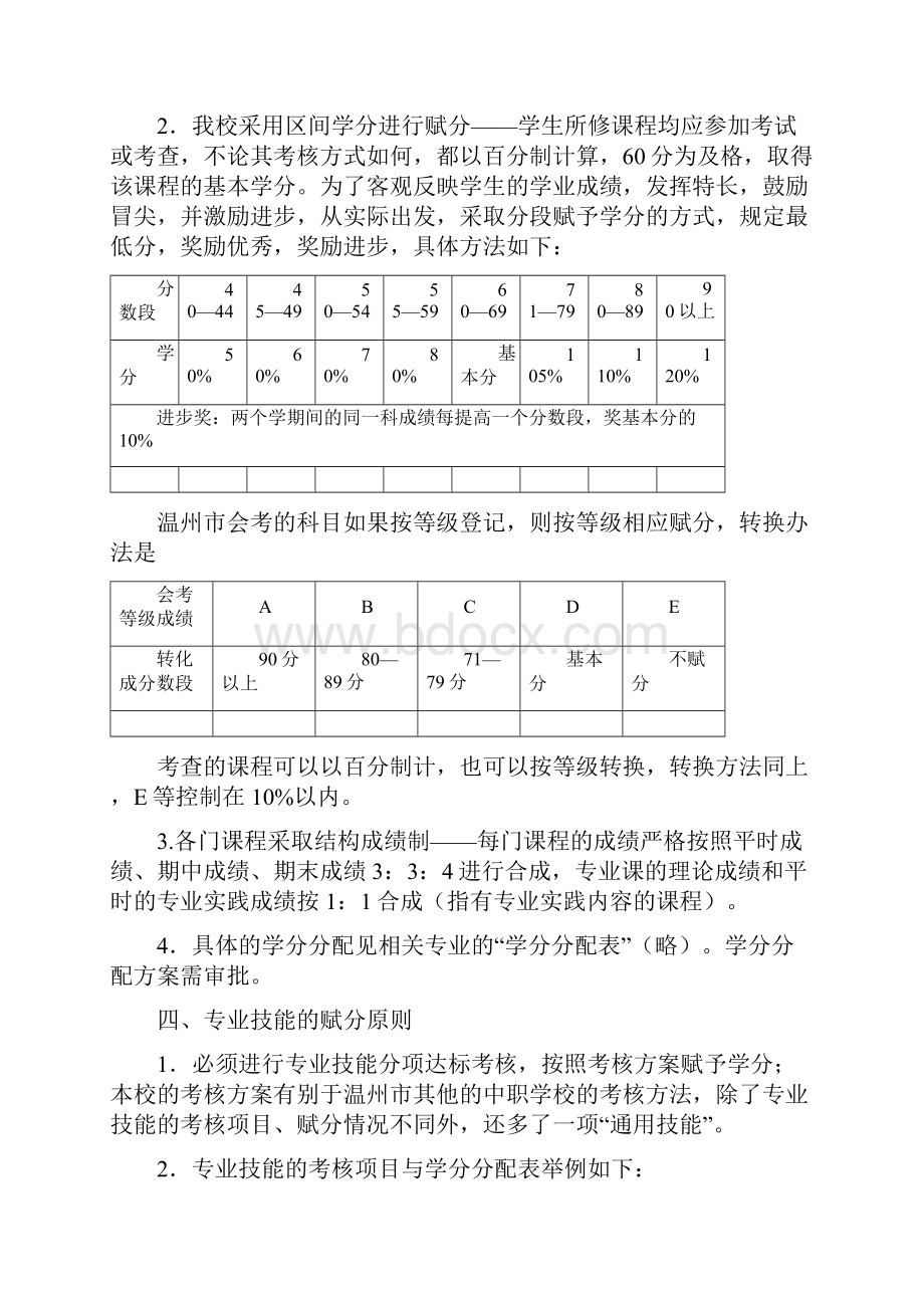 关于综合学分制实施的简要说明文档格式.docx_第2页