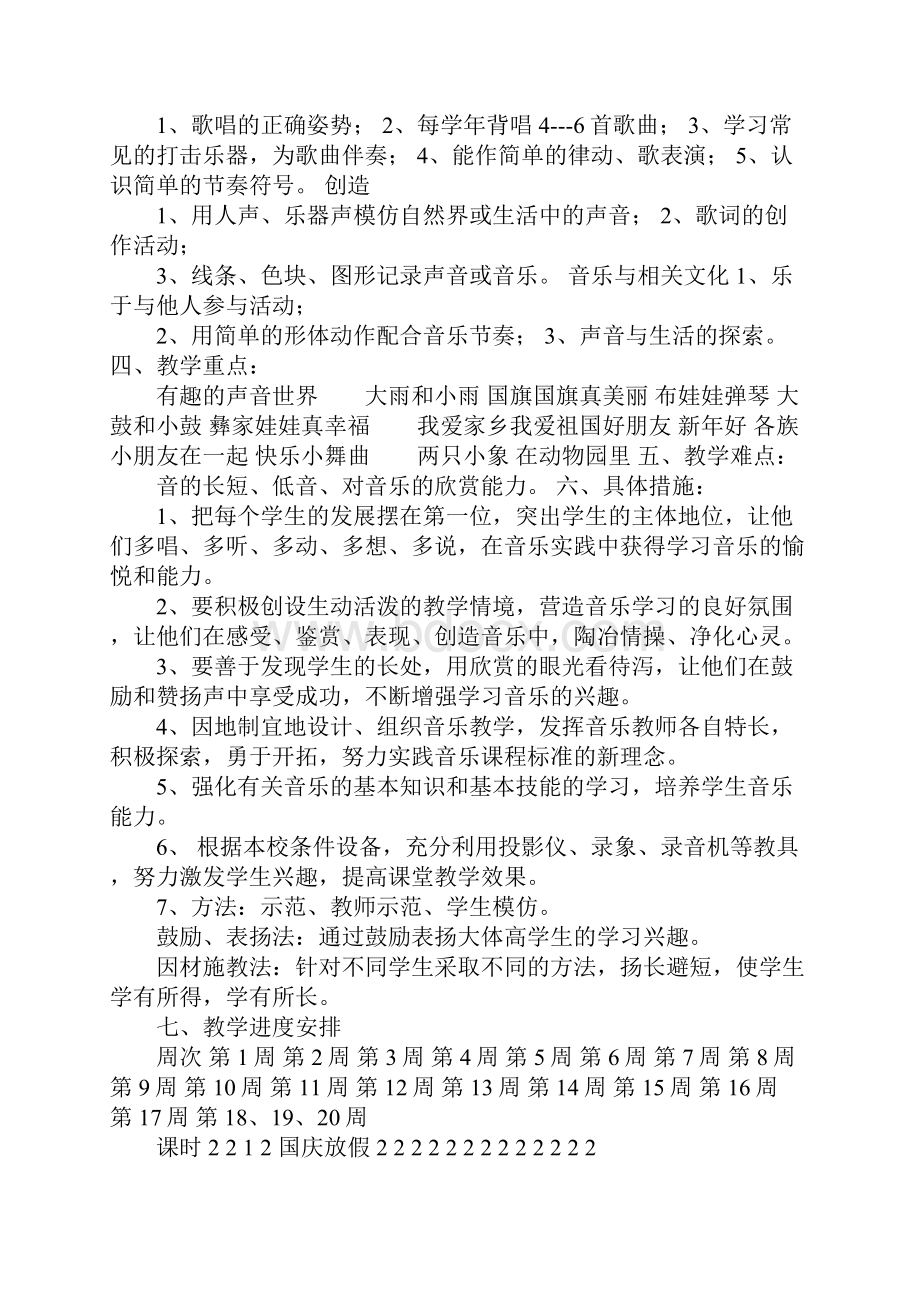 K12学习人教版小学一年级音乐上册教案全册.docx_第2页