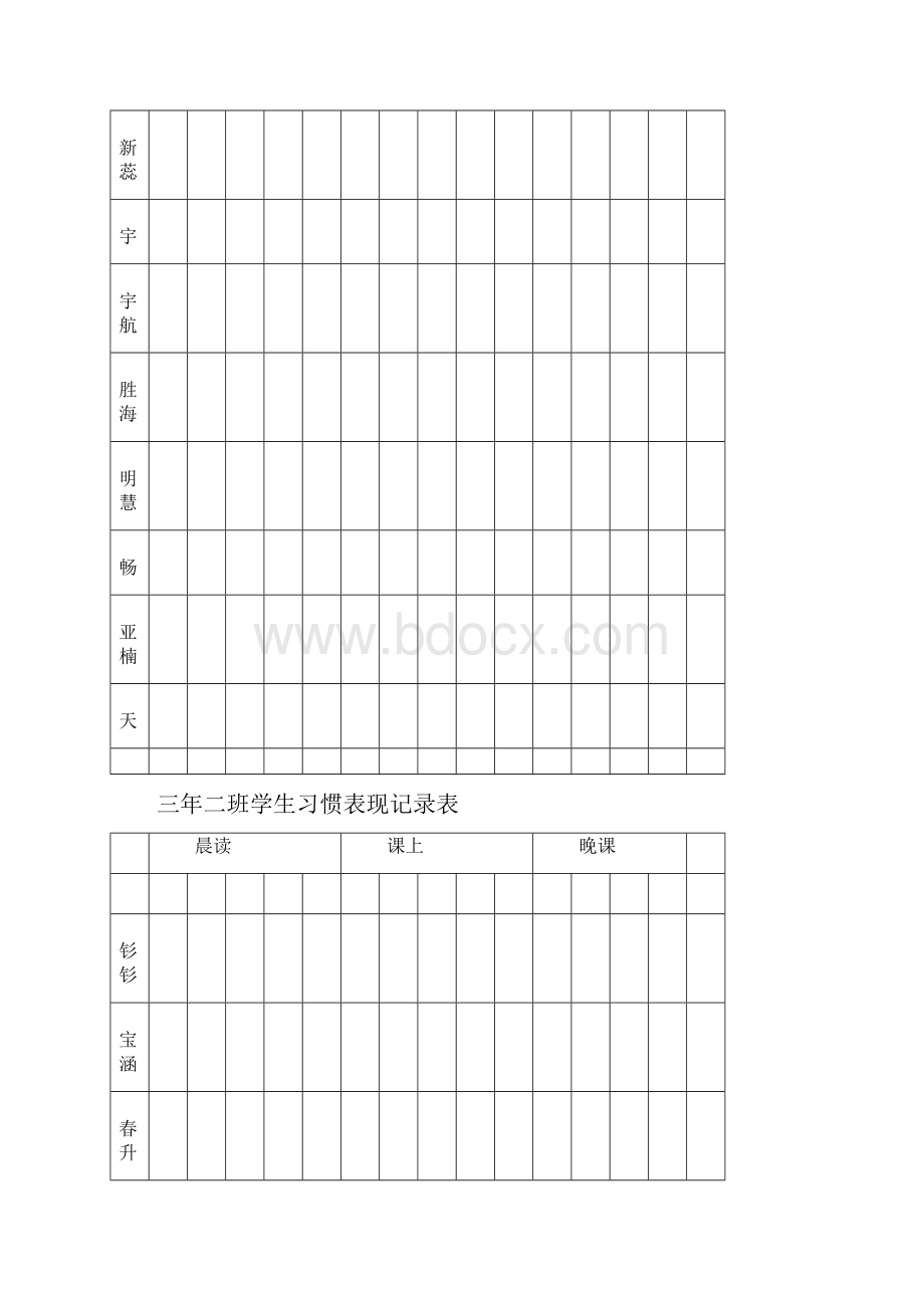 三年二班学生习惯表现记录表.docx_第2页