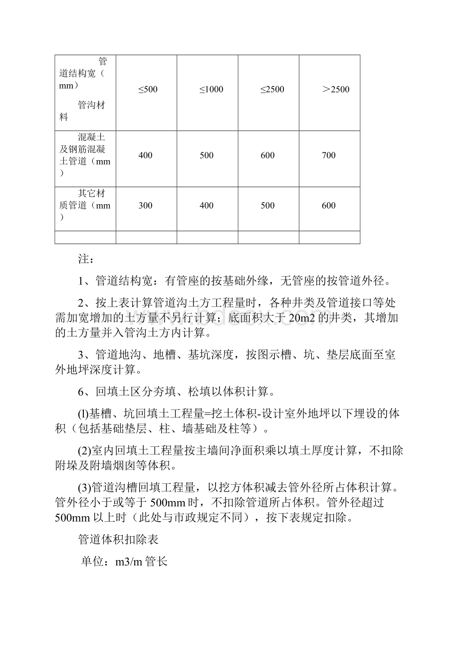 消防工程预算要点.docx_第3页