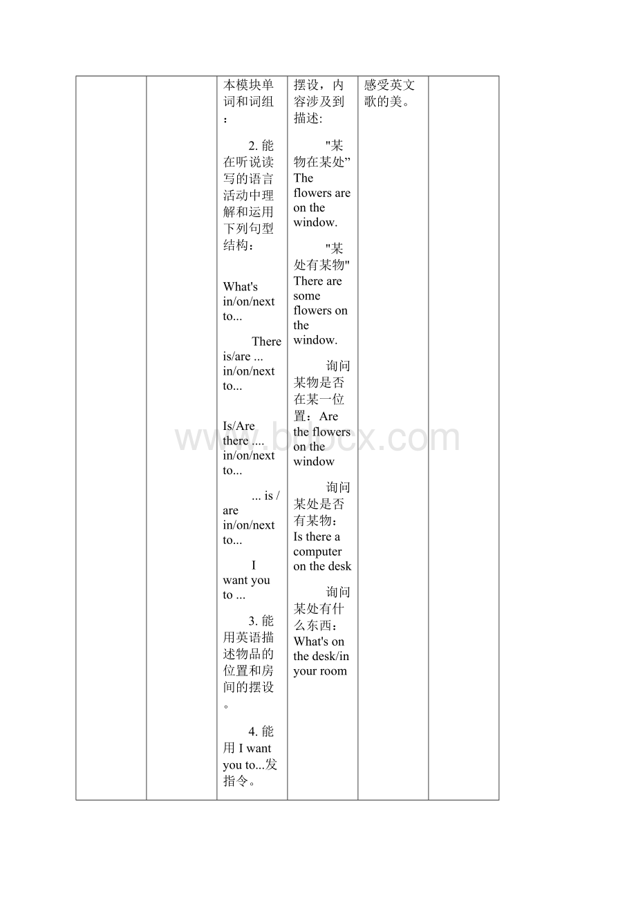 广州四年级上英语学科教学计划.docx_第3页