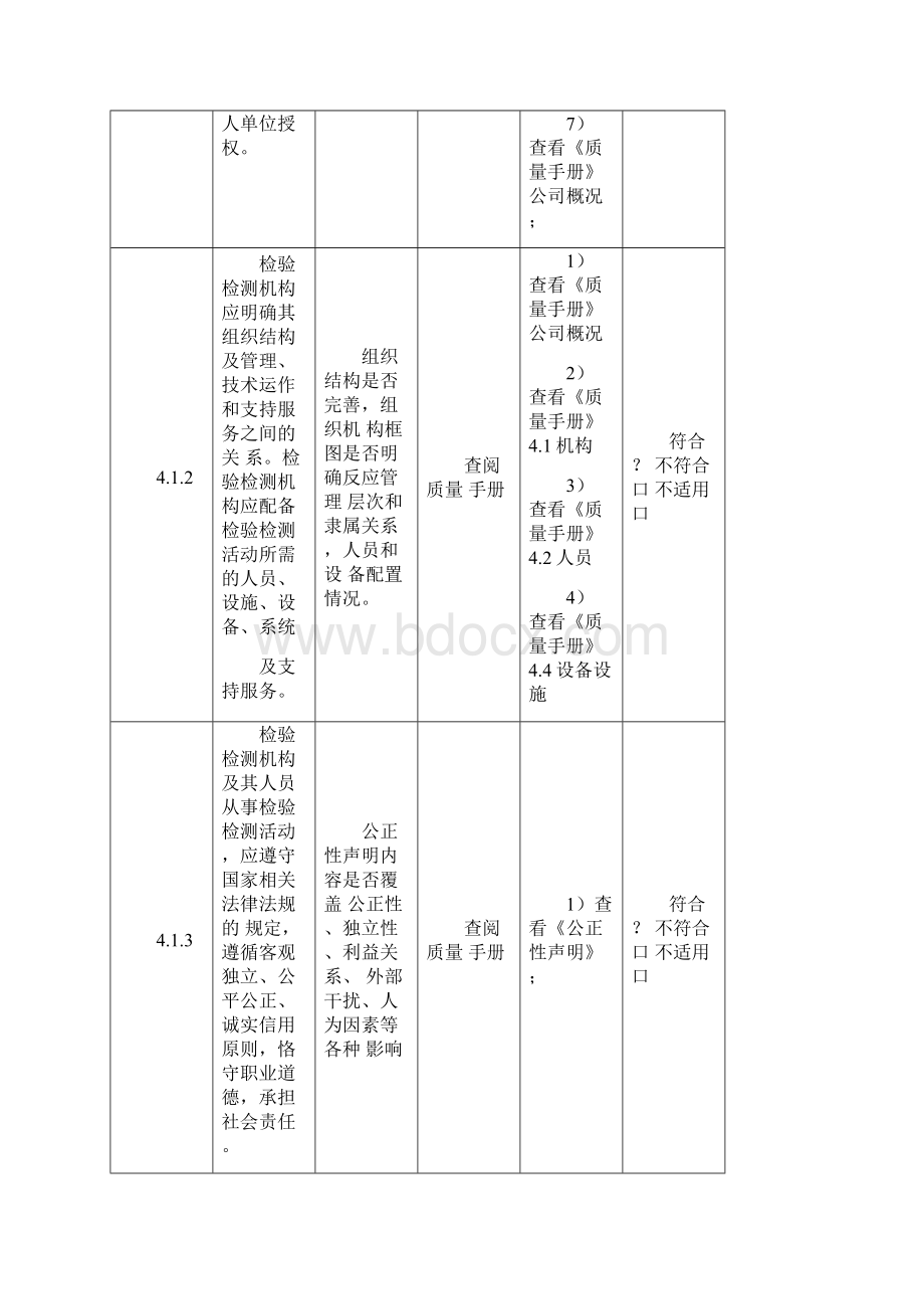 CMA内部审核检查表.docx_第2页