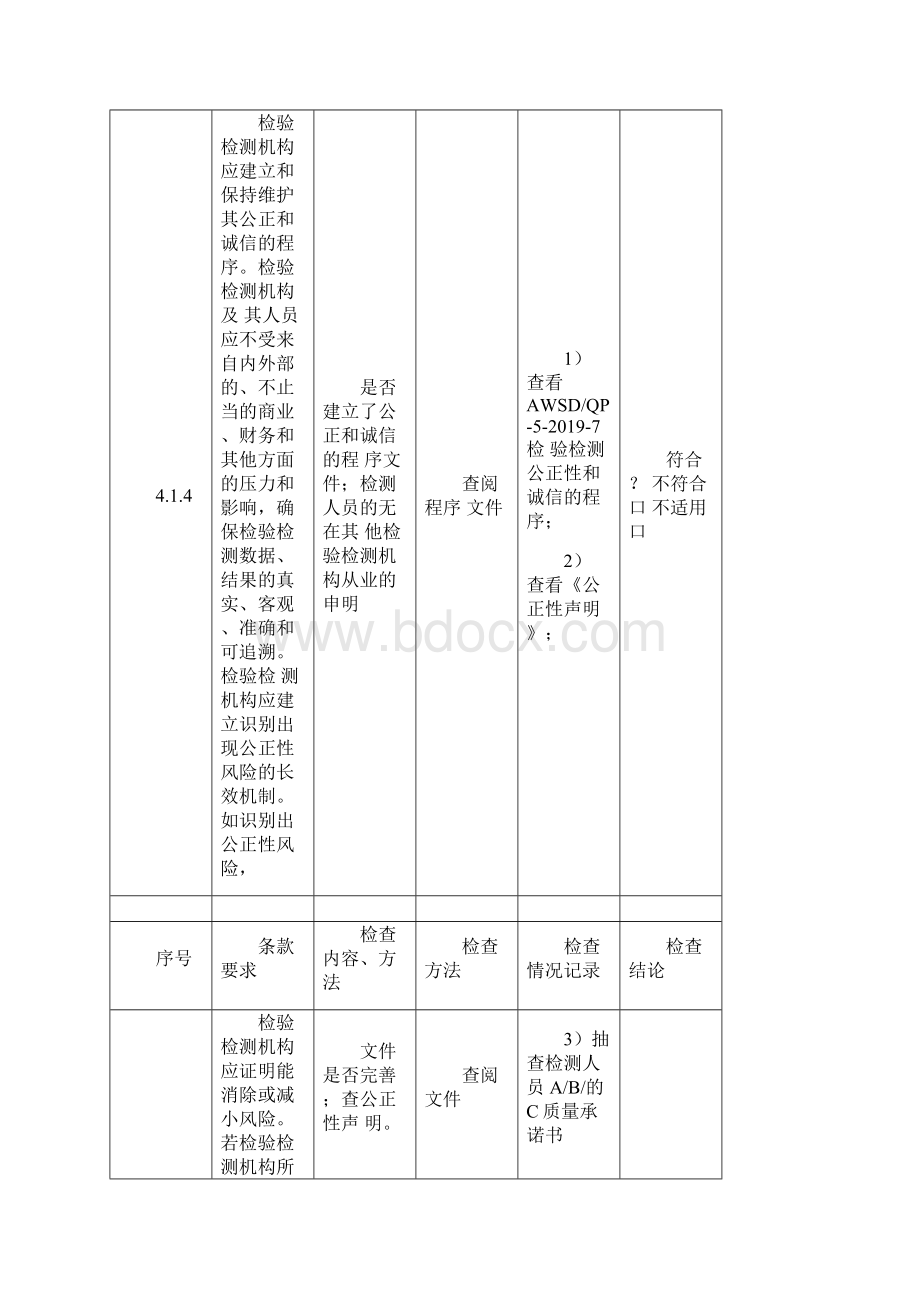 CMA内部审核检查表.docx_第3页