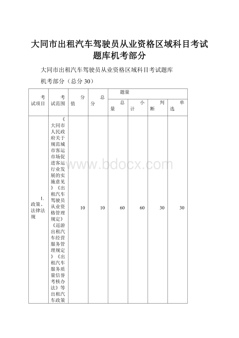 大同市出租汽车驾驶员从业资格区域科目考试题库机考部分Word文档下载推荐.docx