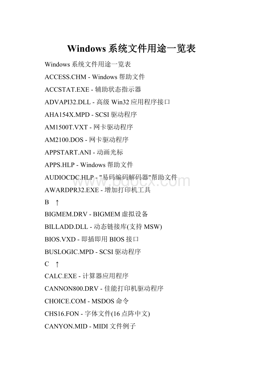 Windows系统文件用途一览表.docx_第1页