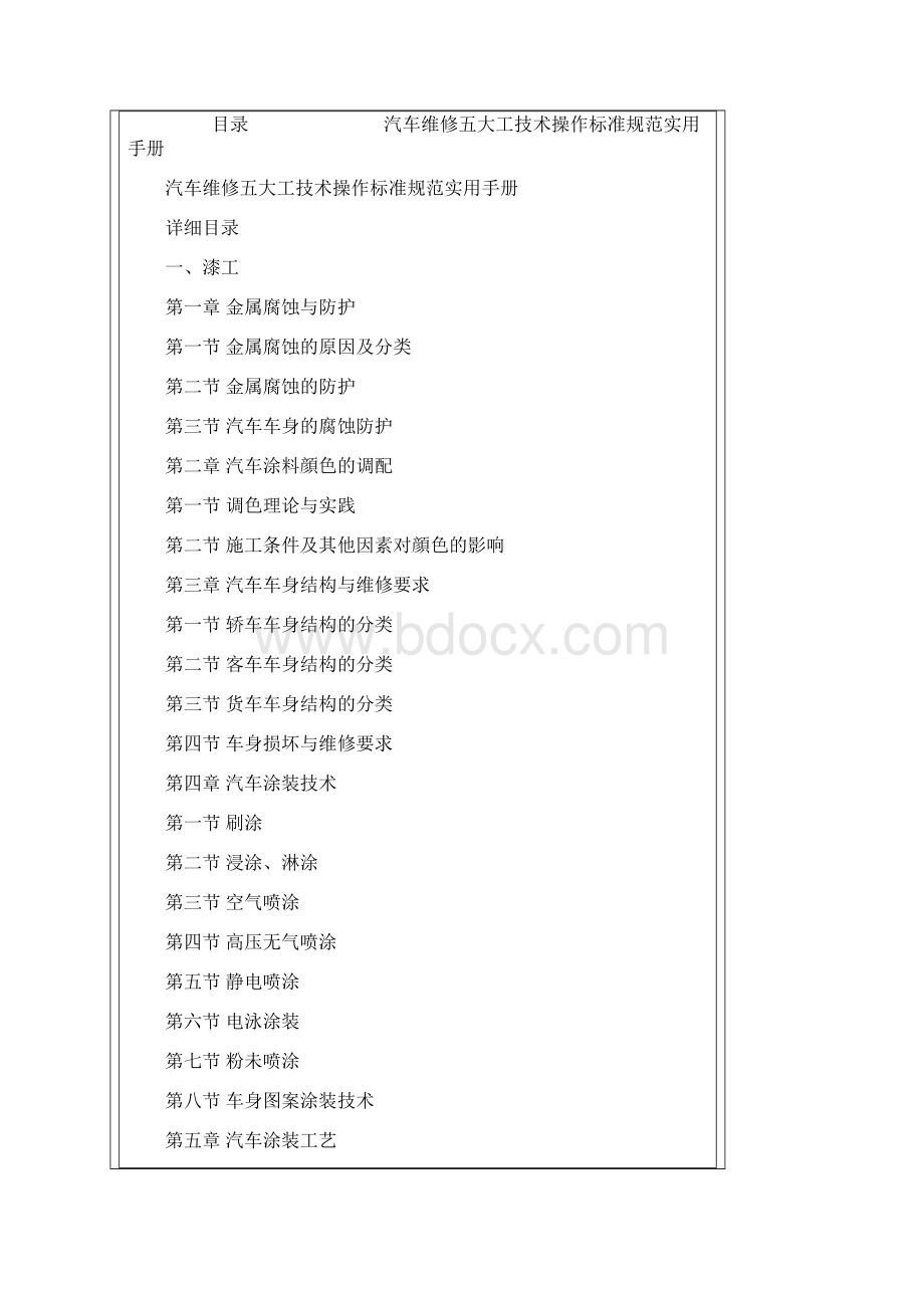 汽车维修五大工技术操作标准规范实用手册.docx_第3页