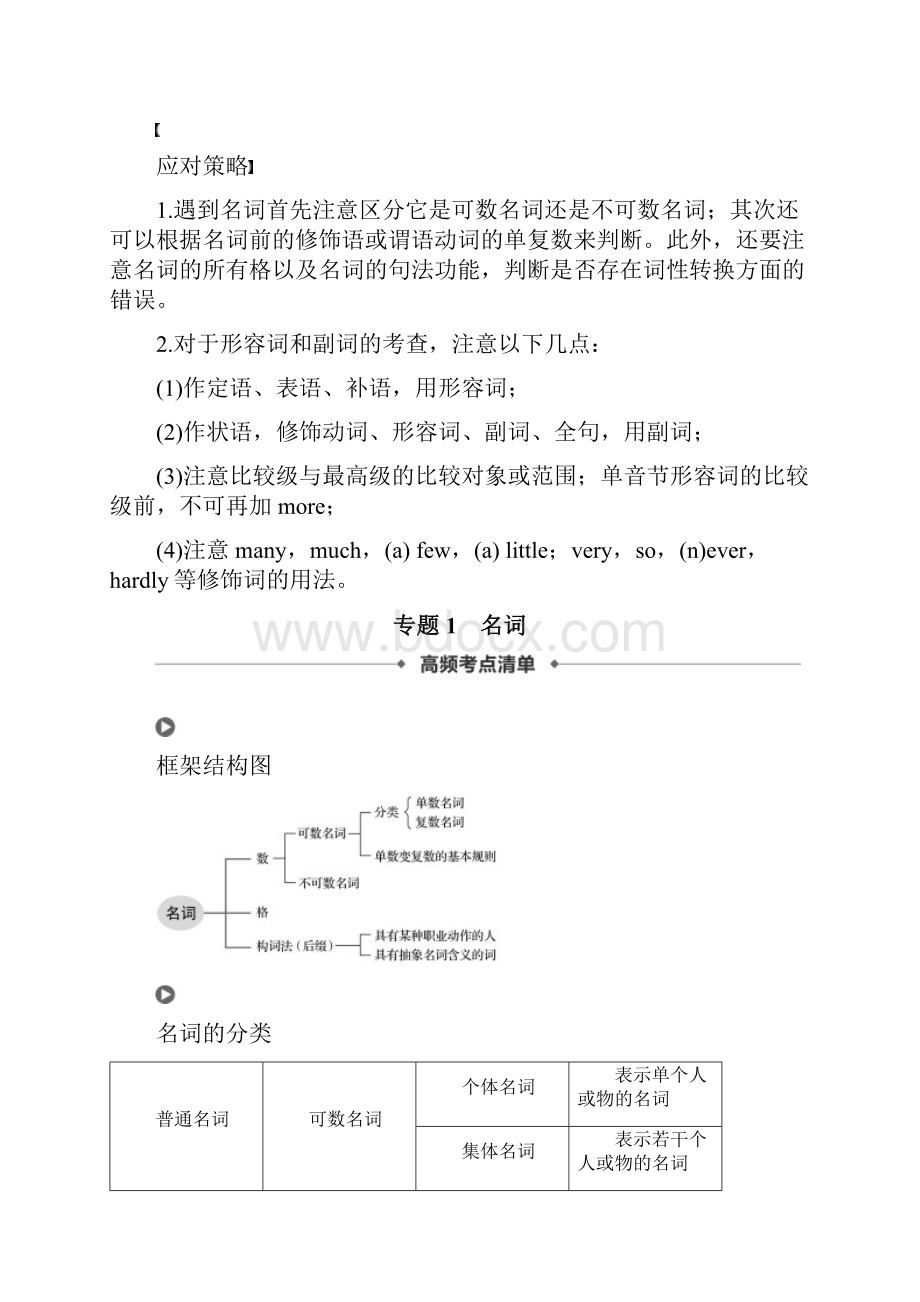 高考英语语法突破四大篇第二部分专题1名词讲义含参考问题详解.docx_第2页