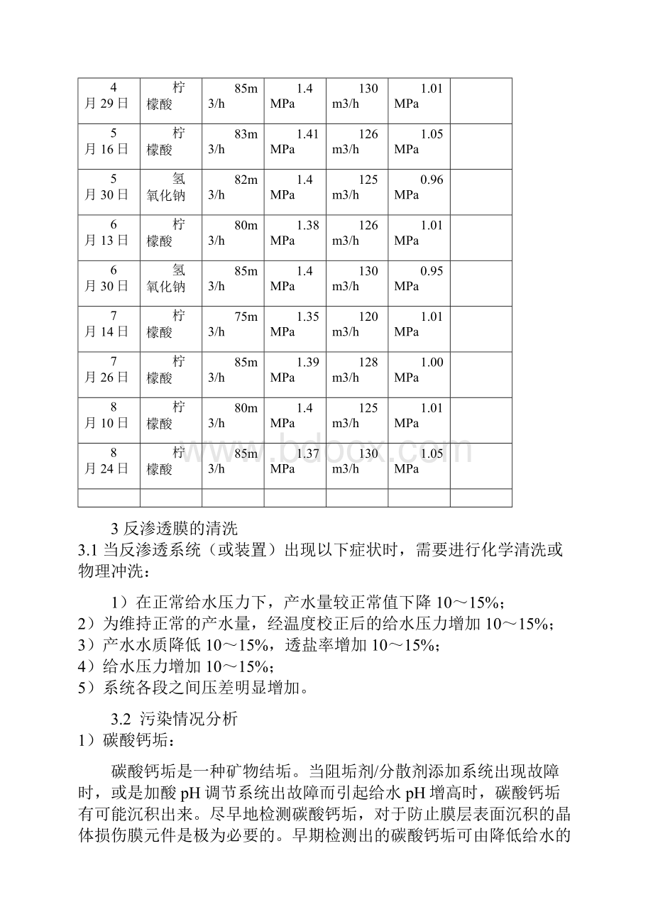 反渗透膜污堵原因地分析报告Word格式文档下载.docx_第3页