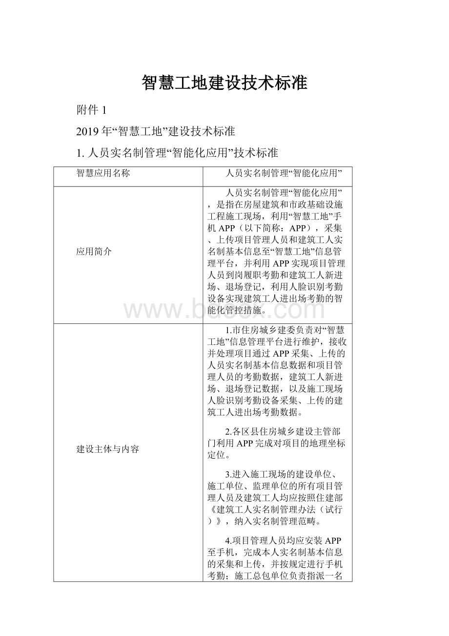 智慧工地建设技术标准Word格式.docx