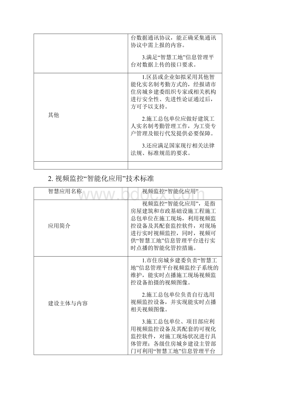 智慧工地建设技术标准Word格式.docx_第3页