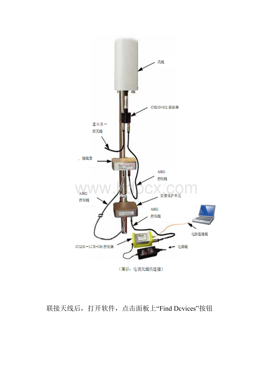 天线下倾角调测Word格式文档下载.docx_第3页