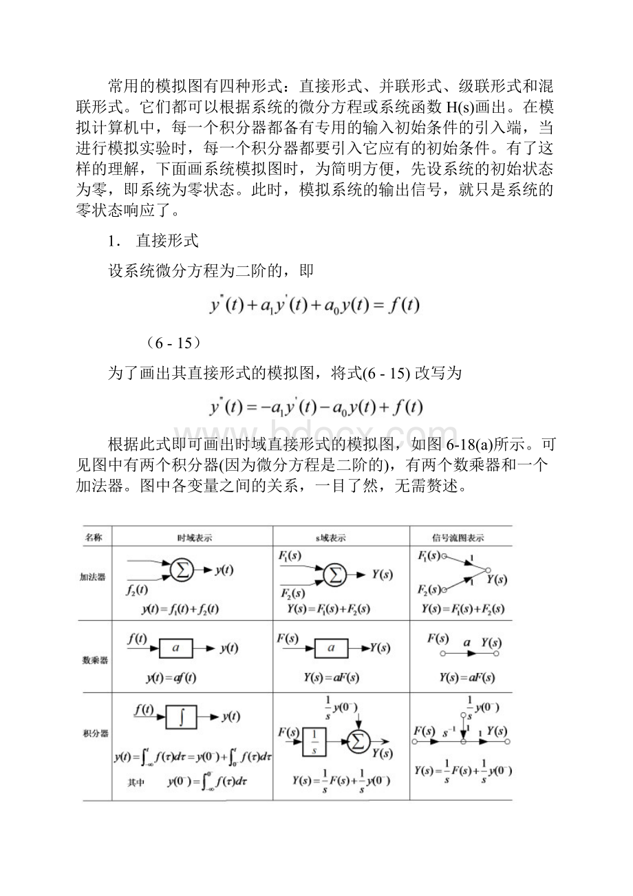 系统的模拟图与框图.docx_第2页