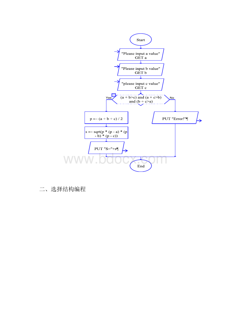 RAPTOR程序设计例题参考答案课案.docx_第3页