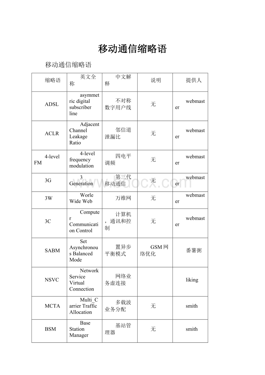 移动通信缩略语.docx_第1页