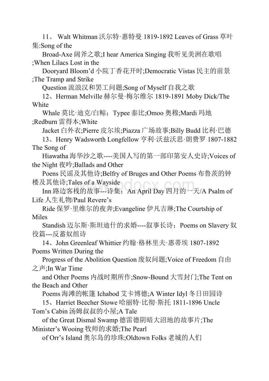 美国文学作家作品汇总Word文件下载.docx_第3页