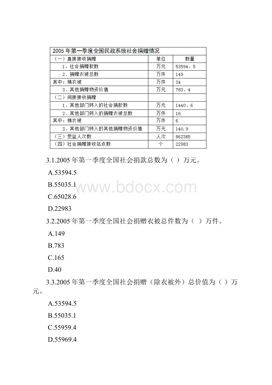 公务员考试练习资料分析题模拟题39.docx_第2页