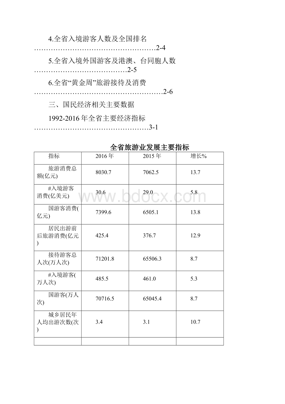 山东旅游统计便览Word文档格式.docx_第2页