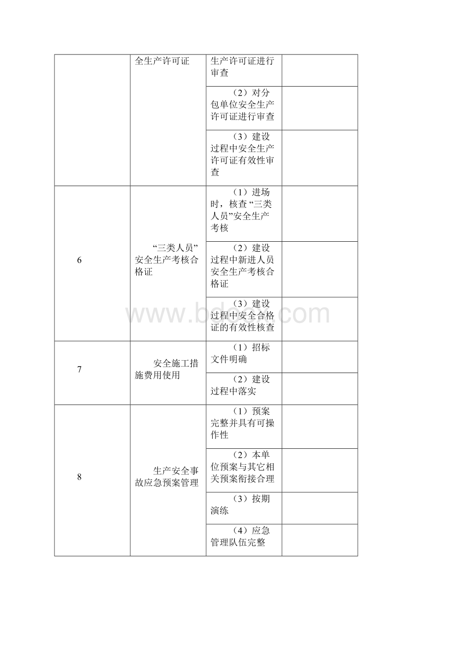 水利工程安全资料表格Word格式.docx_第3页