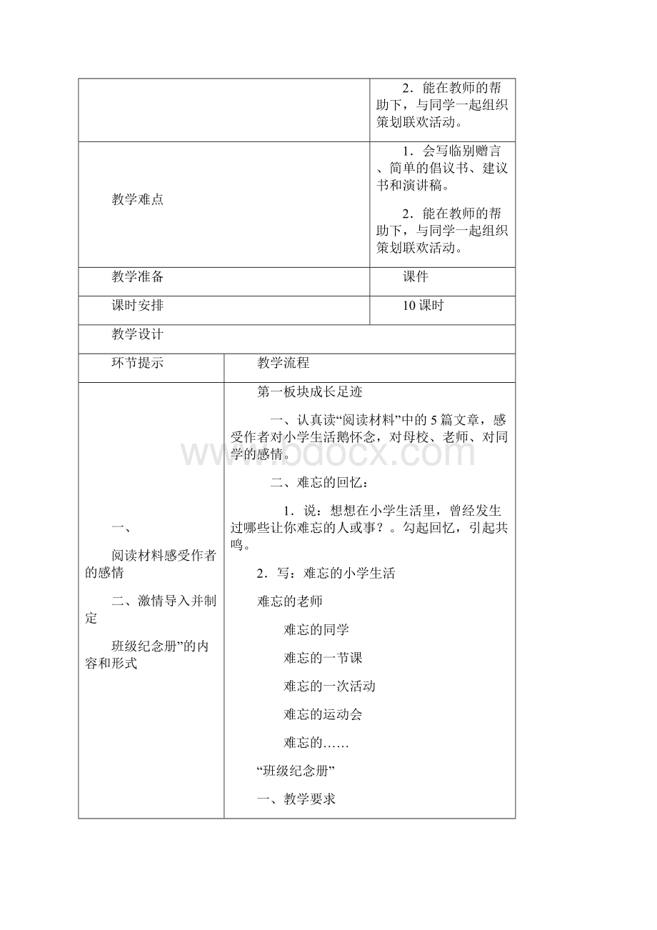 语文六年级下册综合性学习难忘的小学生活教案复习过程文档格式.docx_第2页