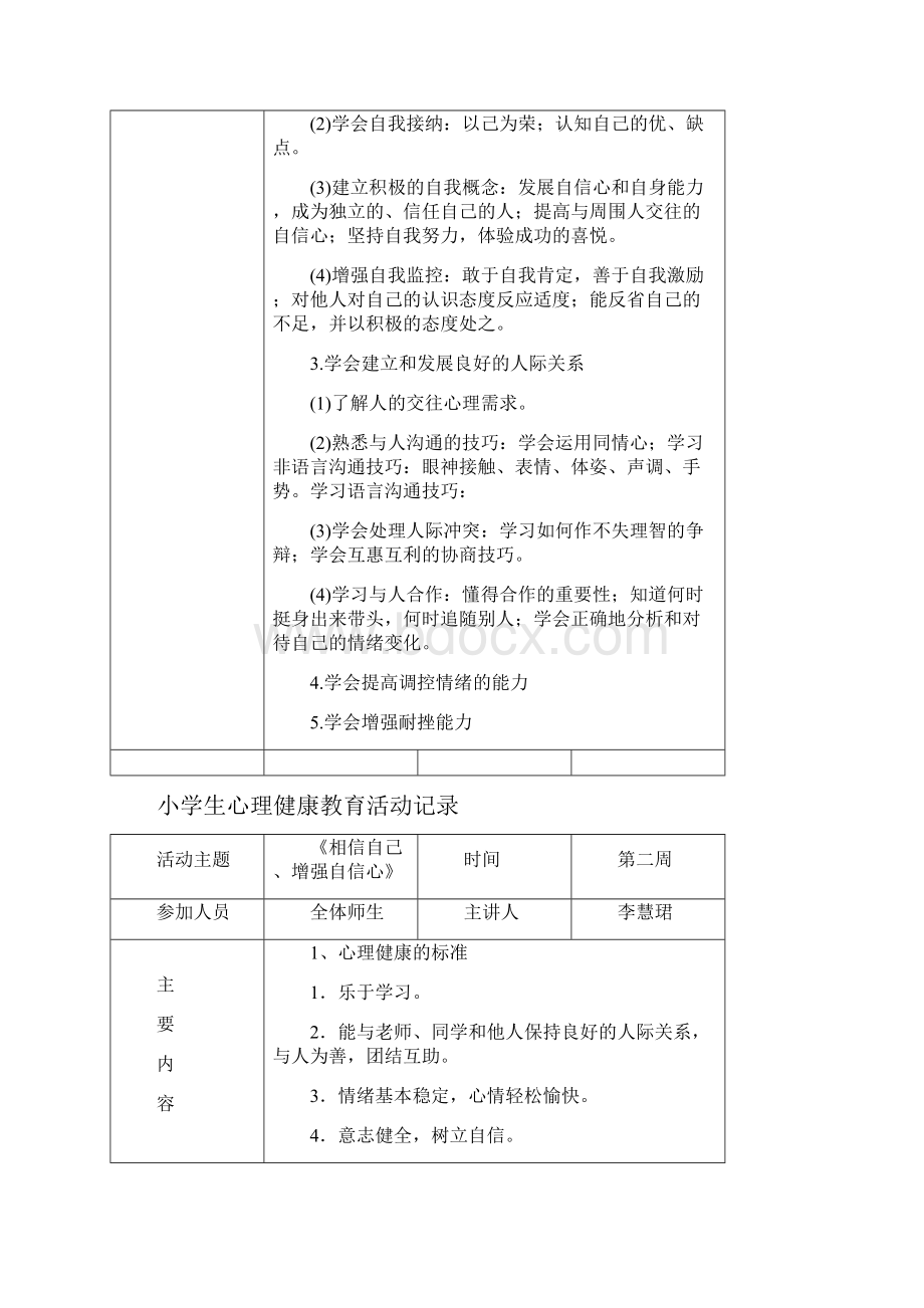 小学心理活动记录Word文件下载.docx_第2页