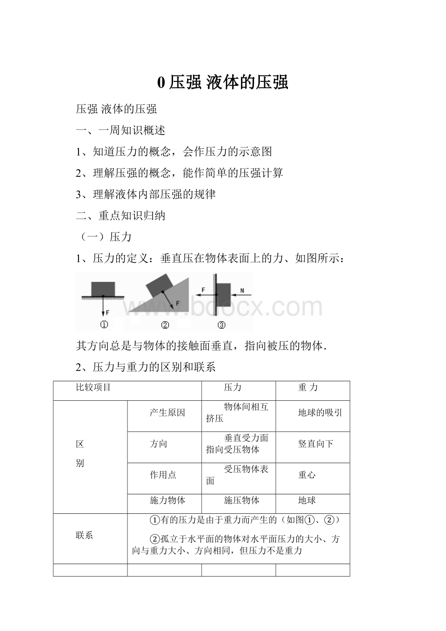 0压强 液体的压强.docx