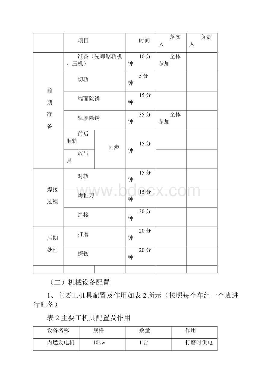 钢轨线下焊施工组织方案及安全技术.docx_第3页