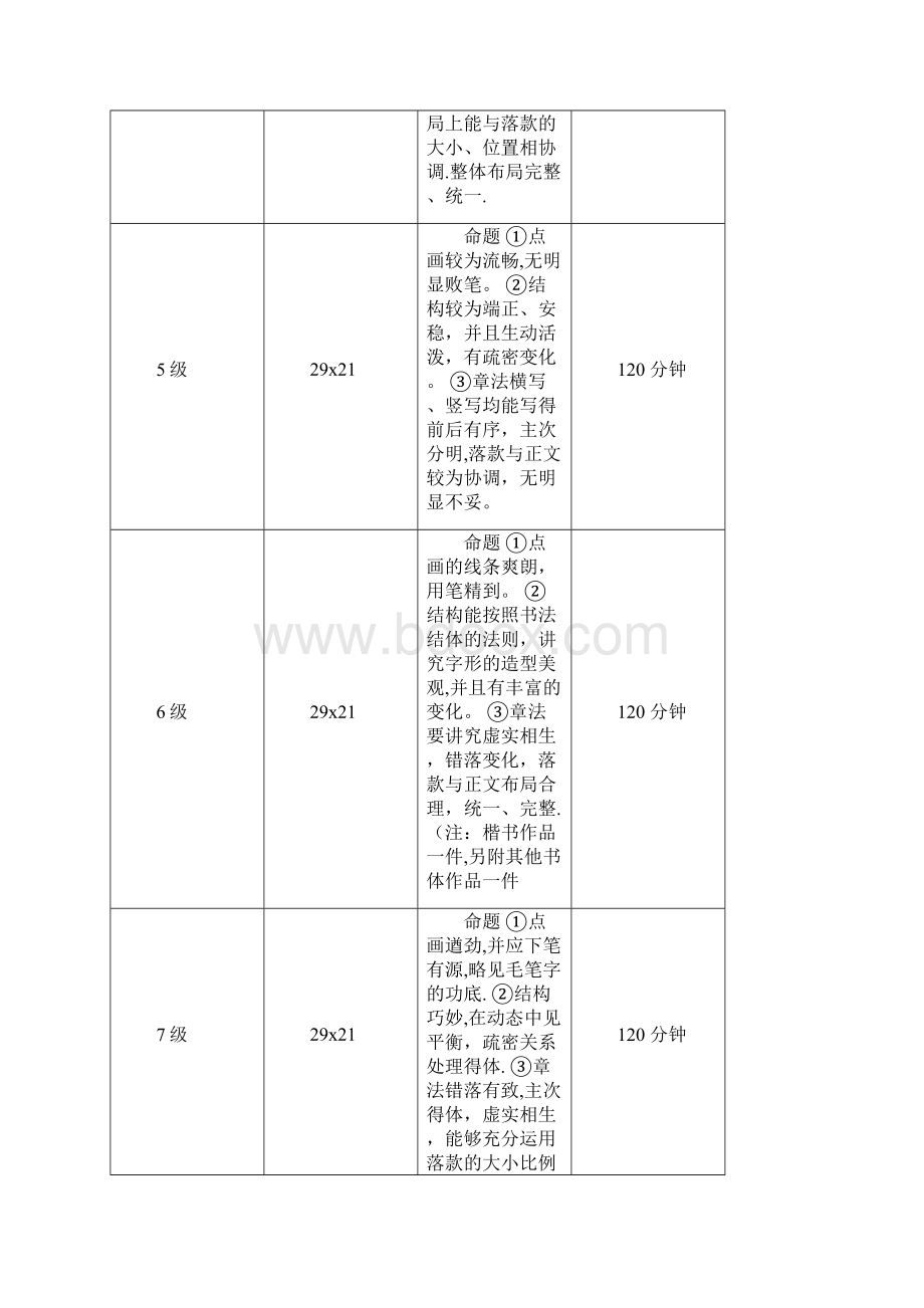 硬笔书法考级标准.docx_第2页