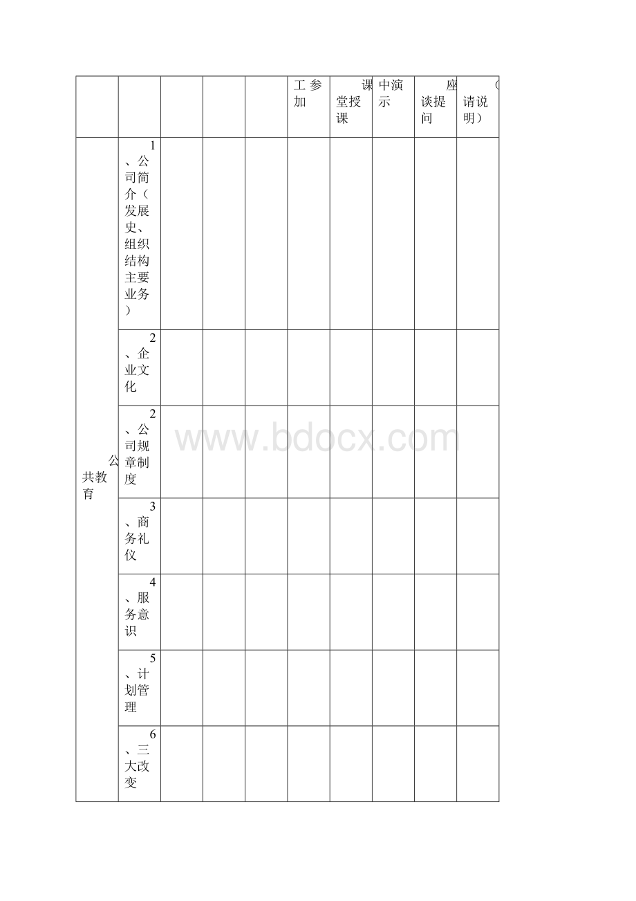 人力资源培训表格doc.docx_第2页