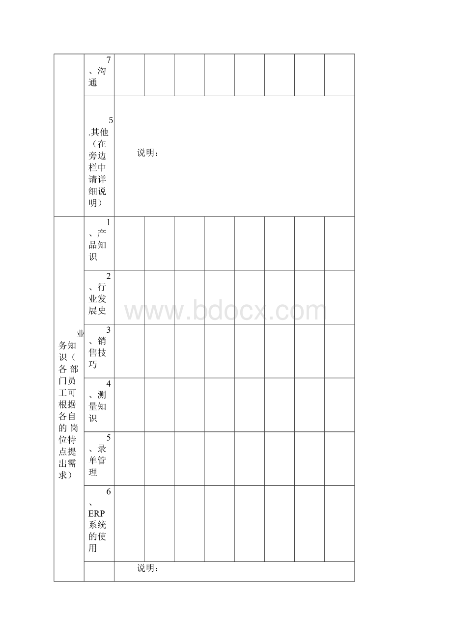 人力资源培训表格doc.docx_第3页