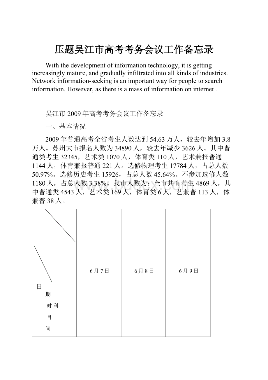 压题吴江市高考考务会议工作备忘录.docx_第1页