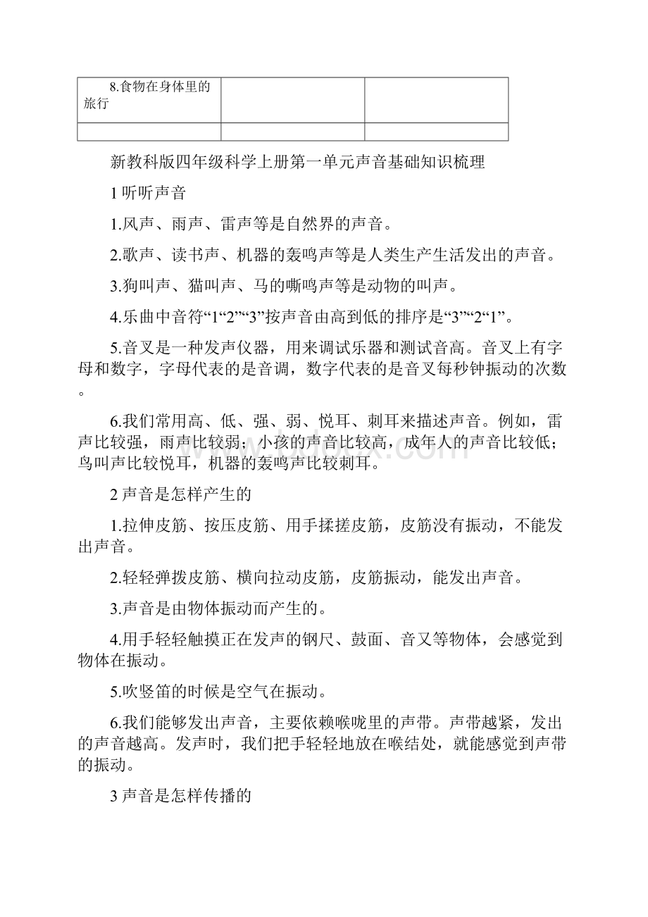 教科版小学 四年级科学上册期末期中复习知识点整理全套精品.docx_第2页