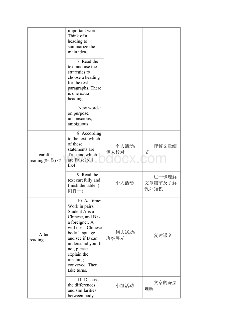 高中英语选修7Unit19LanguageLesson3BodyLanguage.docx_第3页