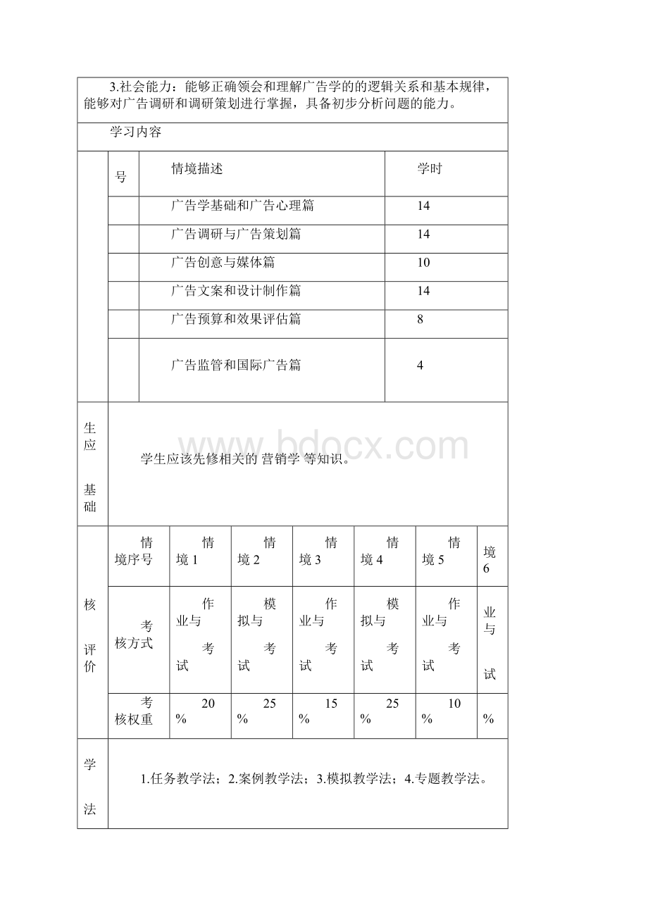 《广告理论与实务》课程标准.docx_第3页