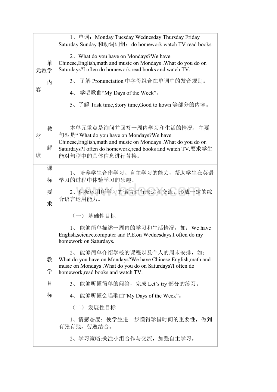 小学英语五年级上册单元主讲稿全册.docx_第3页