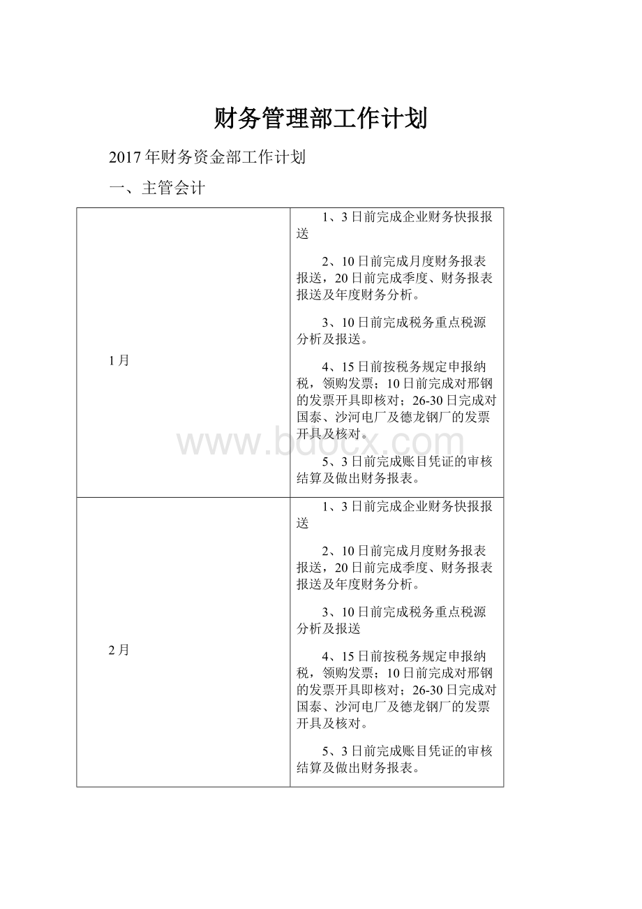 财务管理部工作计划文档格式.docx