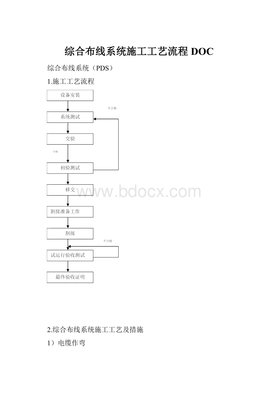 综合布线系统施工工艺流程DOC.docx