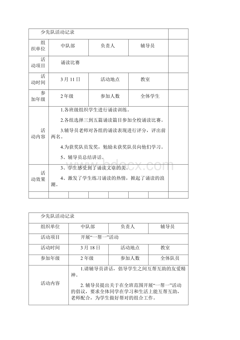 三年级少先队活动记录.docx_第2页