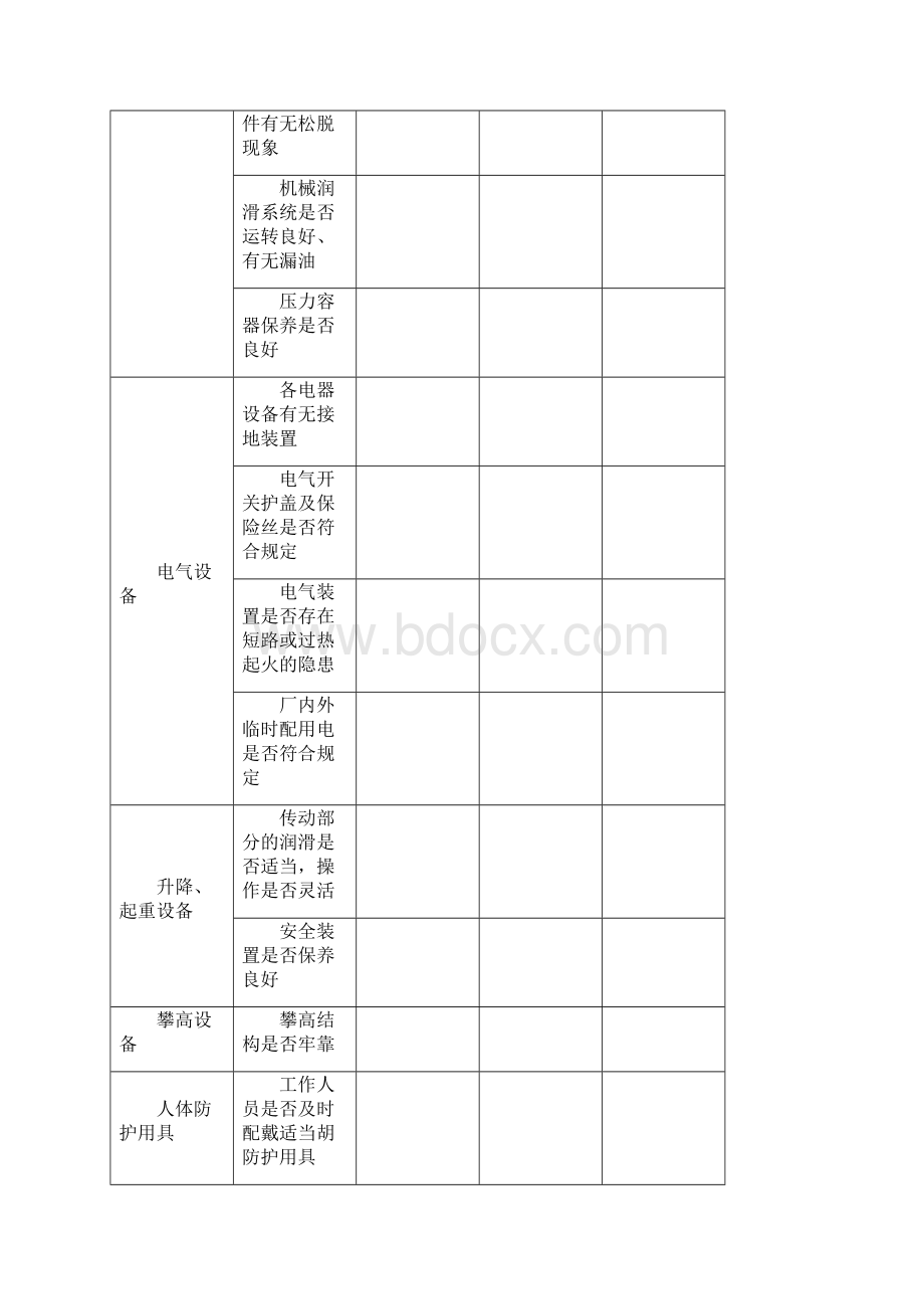 生产管理规章制度流程表格模板大全第八章生产安全管理细化执行与模板.docx_第2页