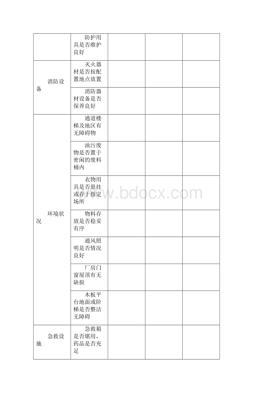 生产管理规章制度流程表格模板大全第八章生产安全管理细化执行与模板.docx_第3页