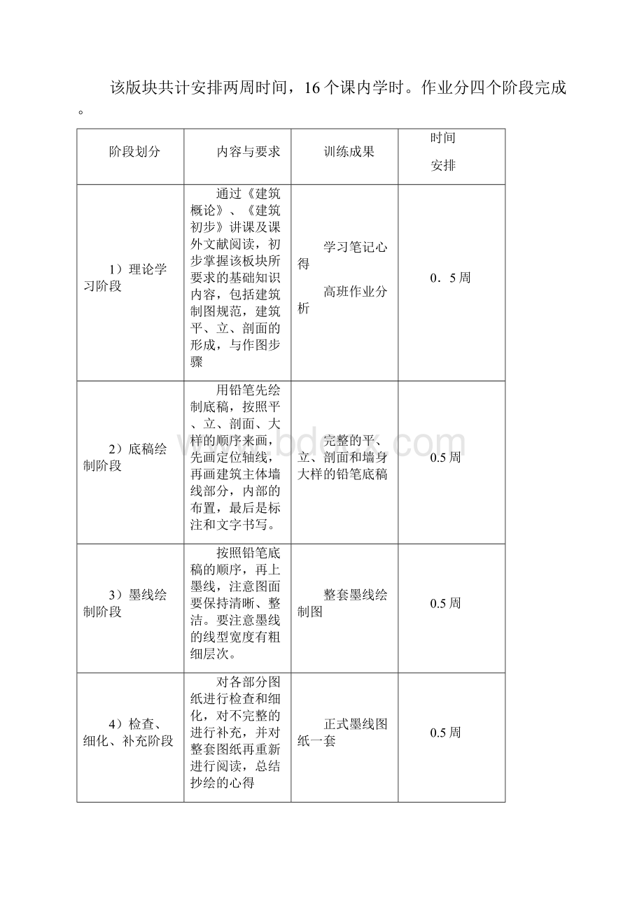 建筑初步课程设计指导书文档格式.docx_第2页