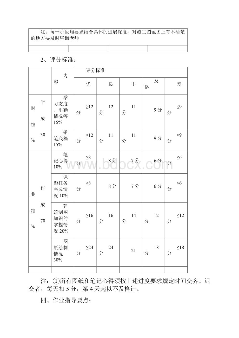 建筑初步课程设计指导书文档格式.docx_第3页