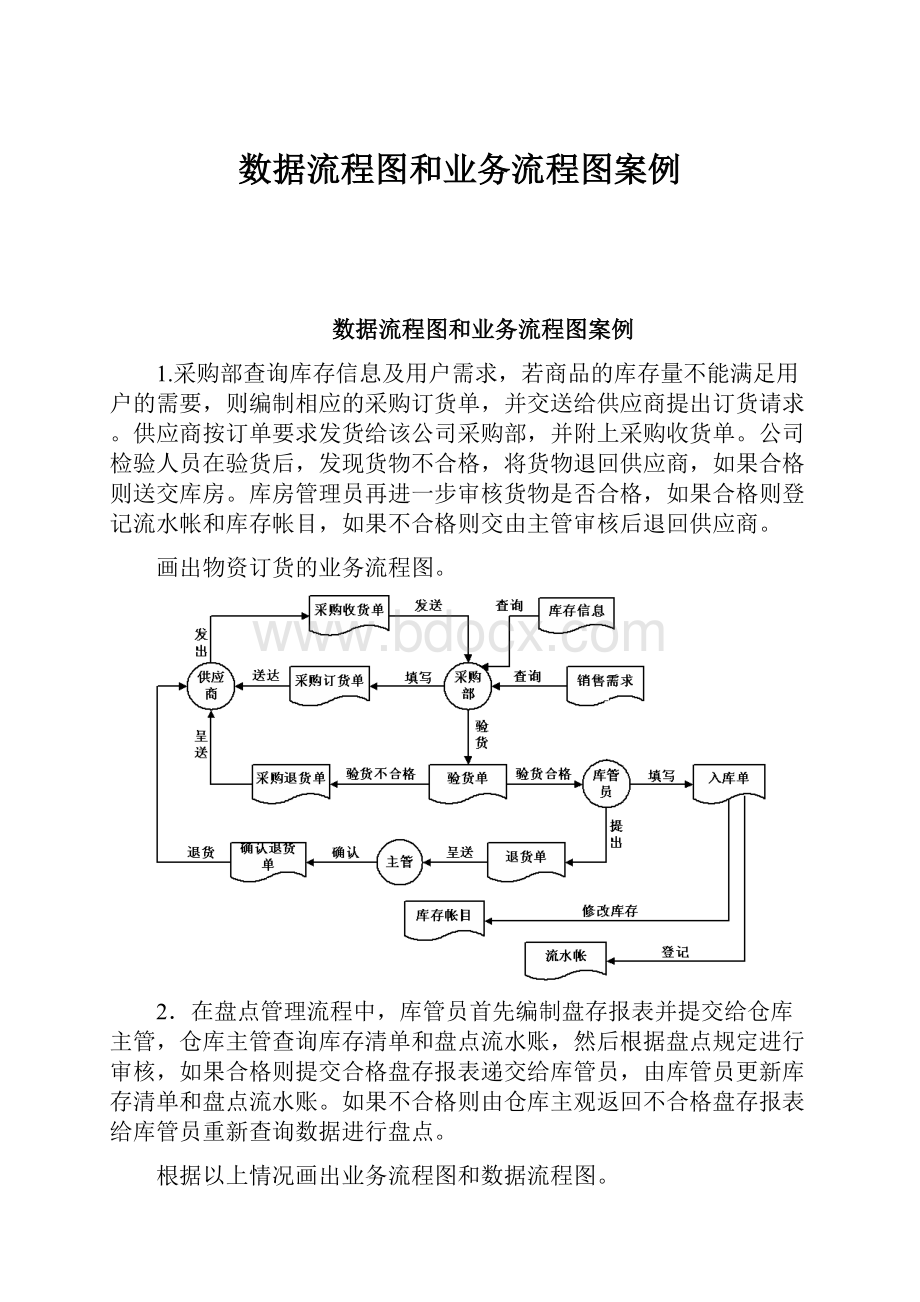 数据流程图和业务流程图案例.docx_第1页