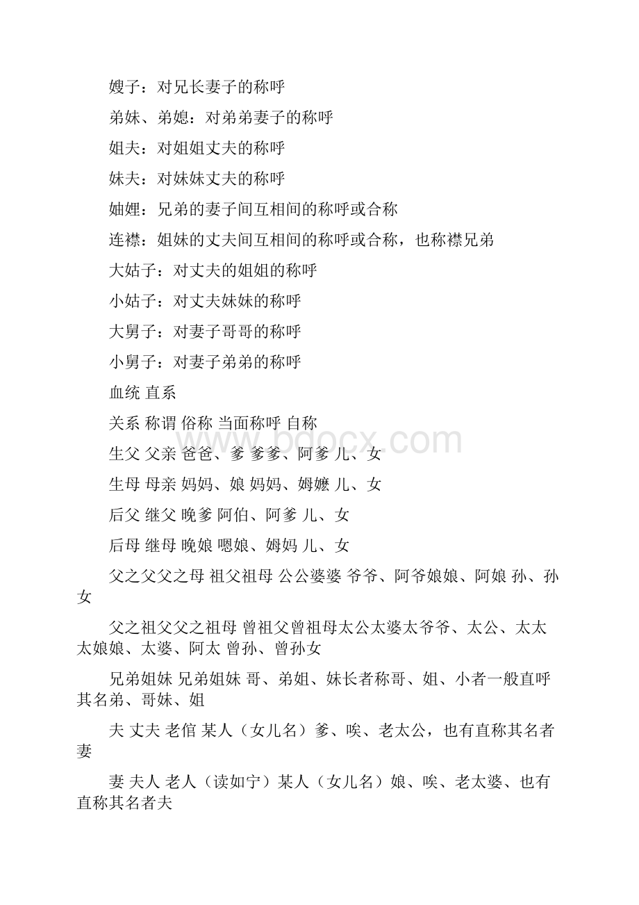 亲戚关系称呼表Word格式.docx_第3页