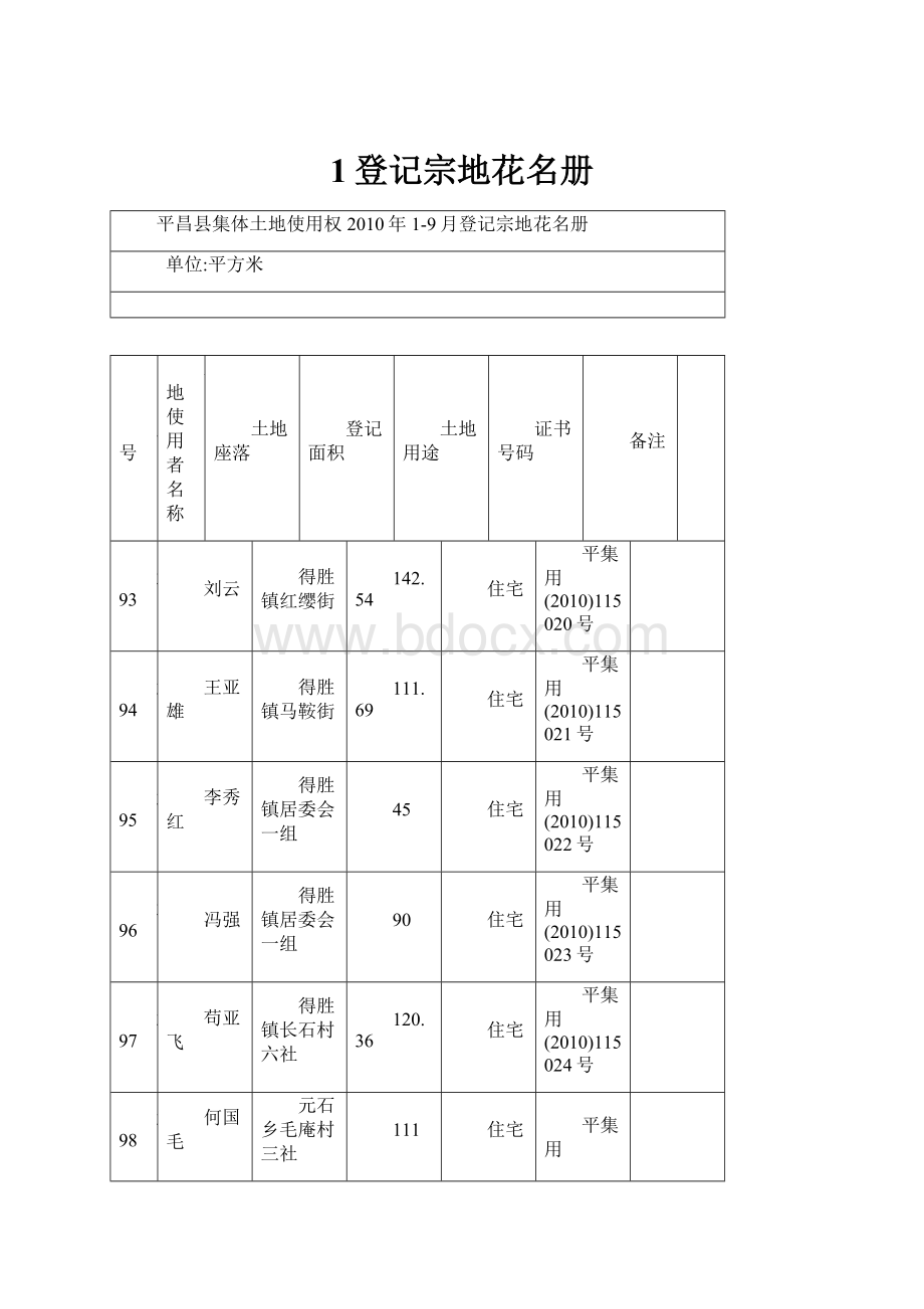 1登记宗地花名册文档格式.docx